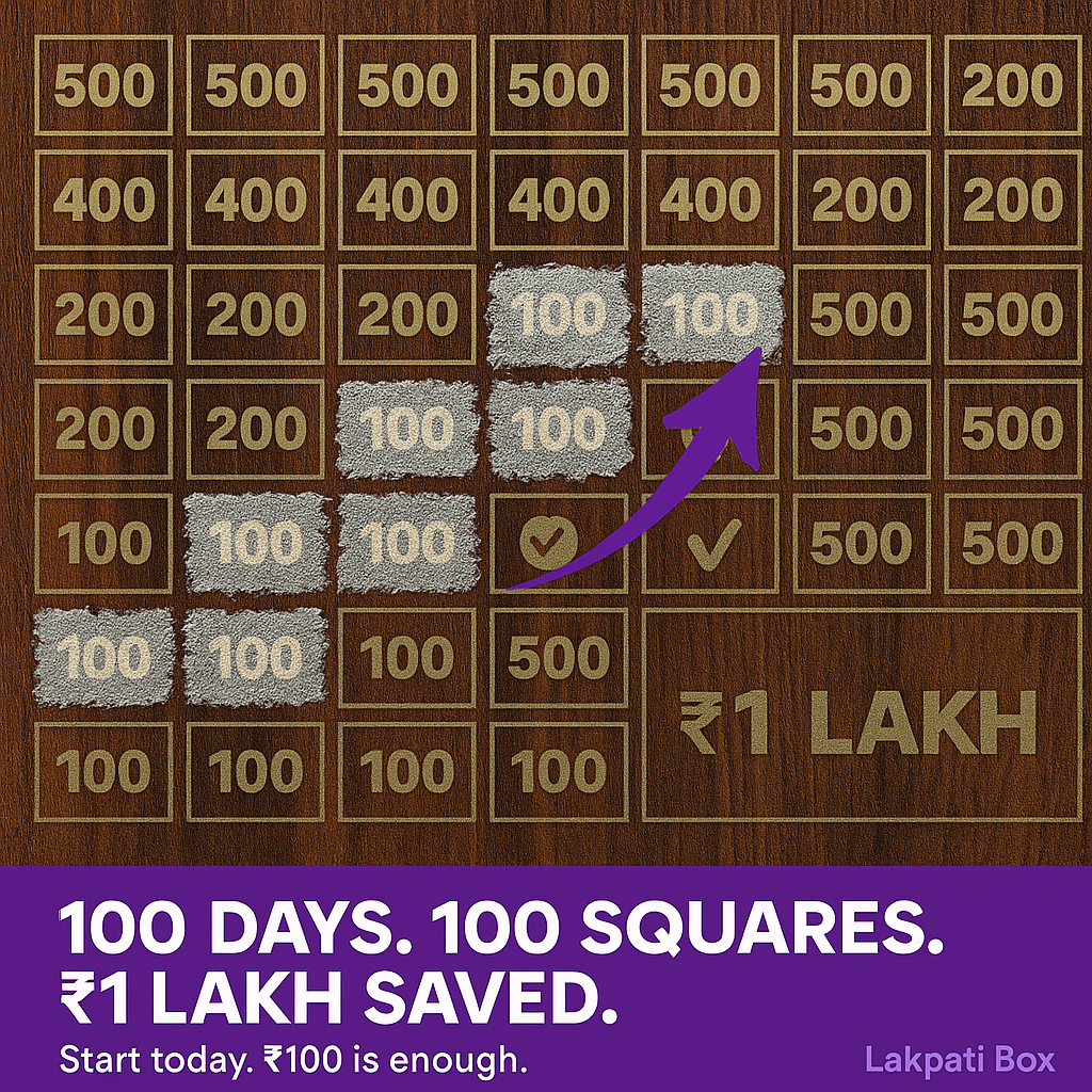 Lakpati Box