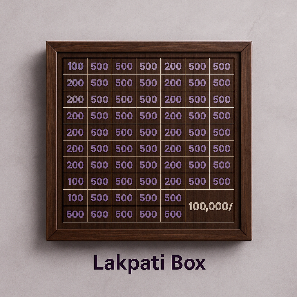 Lakpati Box