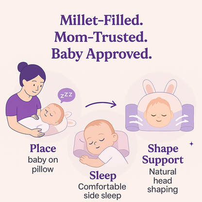 BunnyGuard™ Baby Pillow